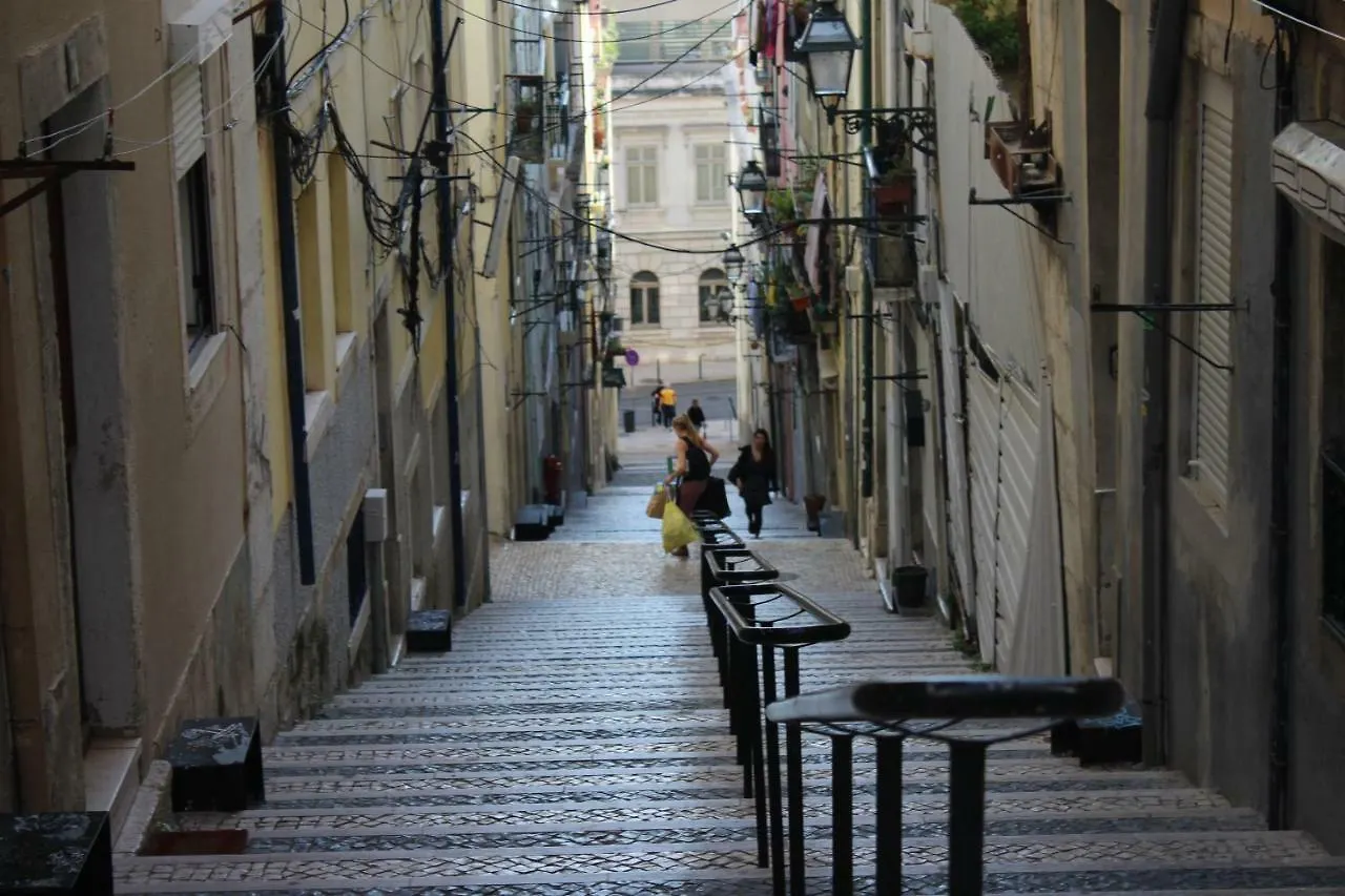 Lisbon Bica Apartment